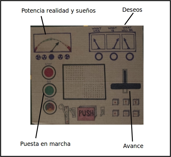 Dreamatorium - panel de control