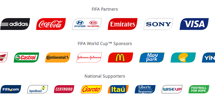 Patrocinadores del Mundial