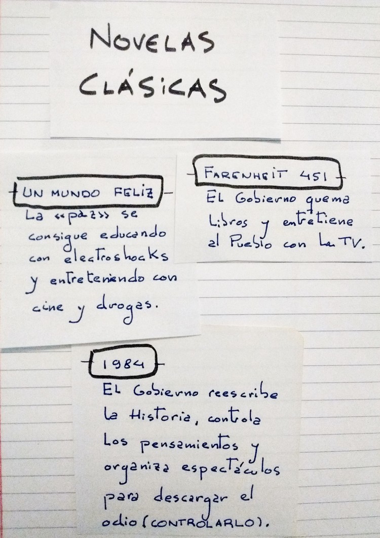 Los elementos de las novelas distópicas