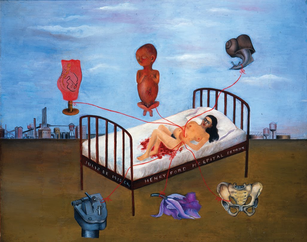 kahlo-henryfordhospital-la-cama-volando