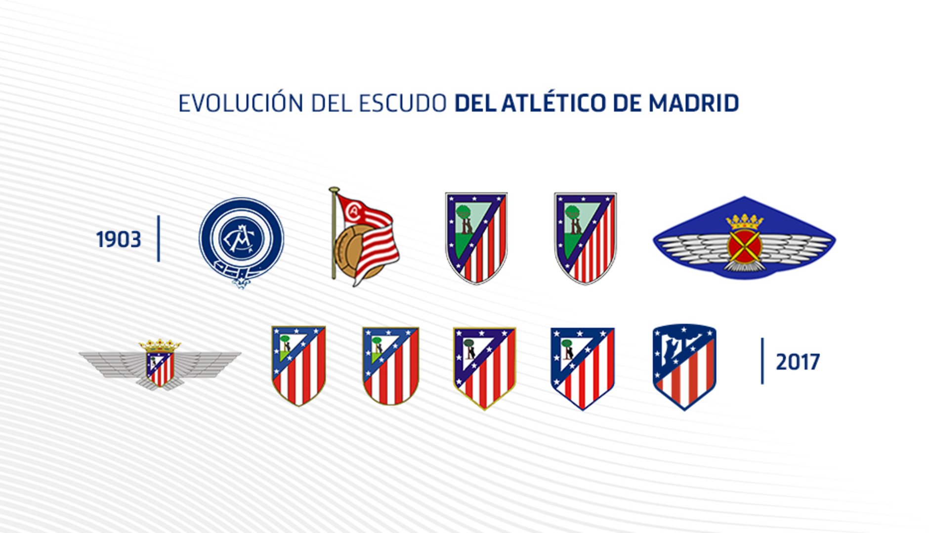 rediseño de escudos de fútbol