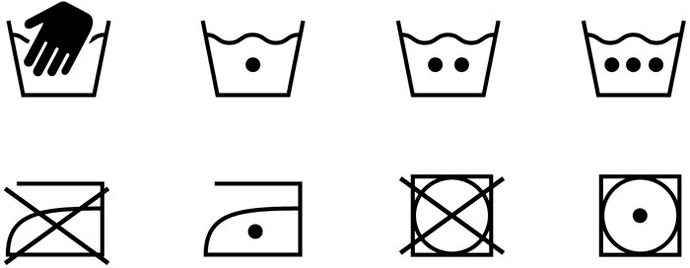 signo simbolo pictograma diferencias