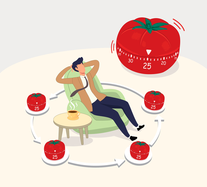 método pomodoro