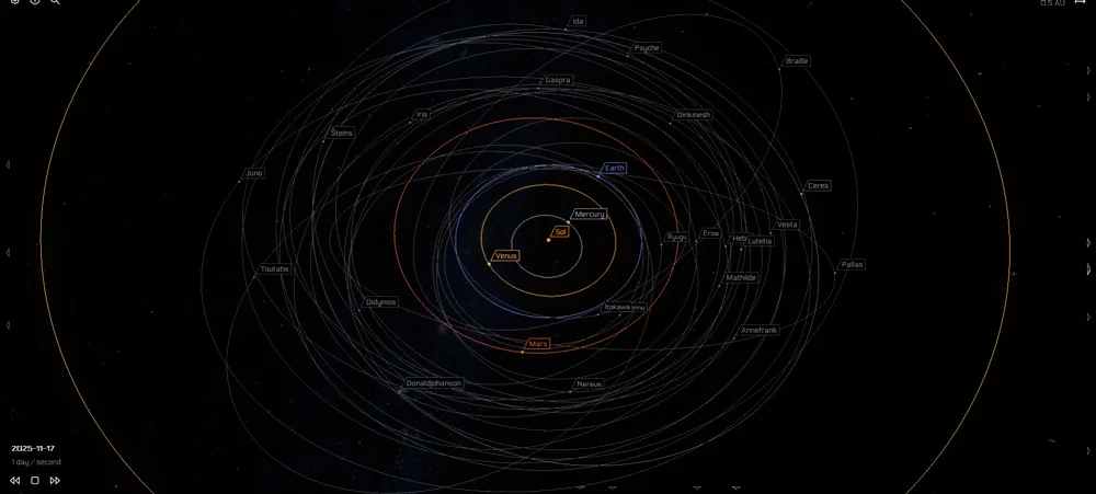 regalito Michael Jackson